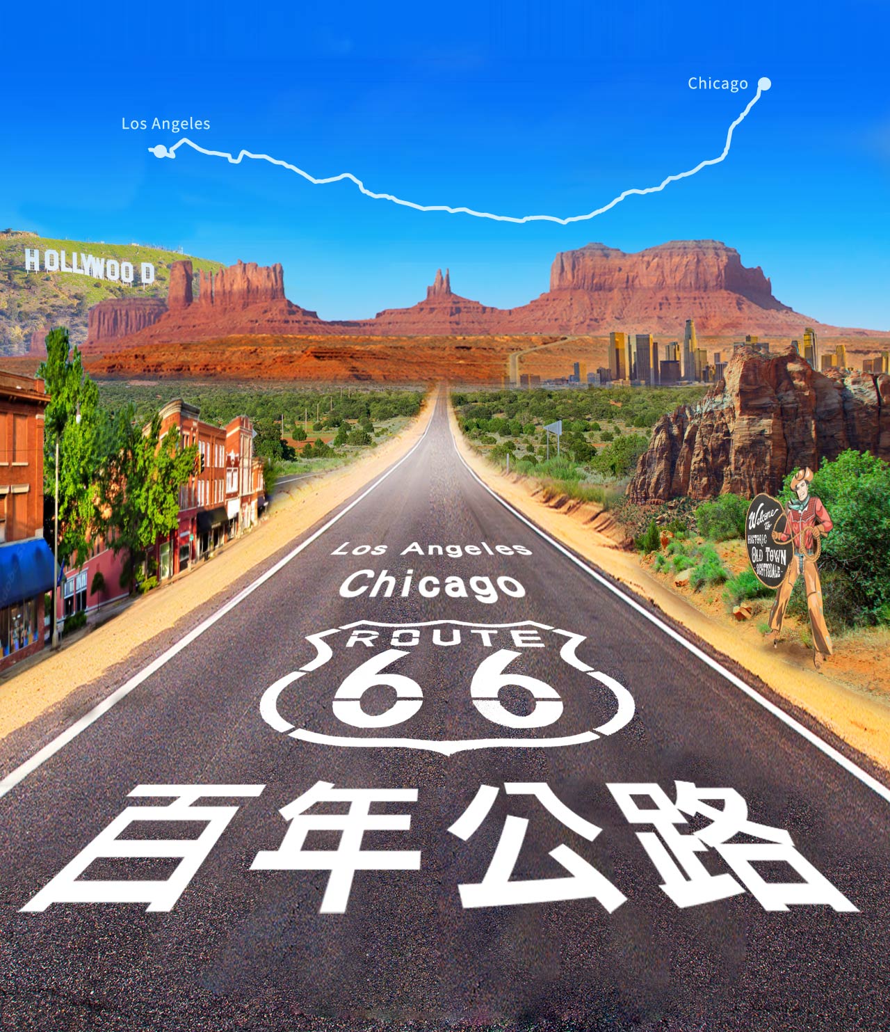 美國66百年公路